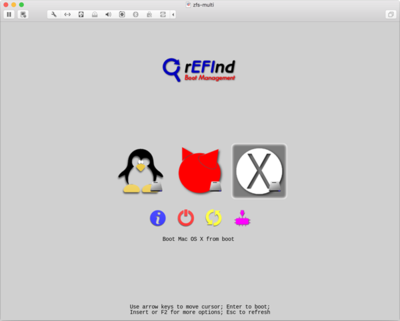 図1　OpenZFS on OS X