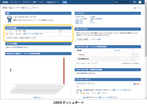 第11回 すぐに使える障害管理テンプレート なら簡単 Jiraでラクラクit運用業務 前編 うまくいくチーム開発のツール戦略 Gihyo Jp 技術評論社