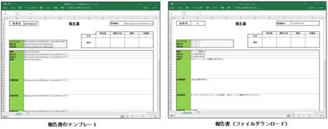 図2　（左）報告書のテンプレート　（右）ダウンロードされる報告書