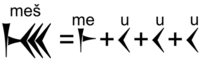 図1　「メシュ」と読める楔形文字