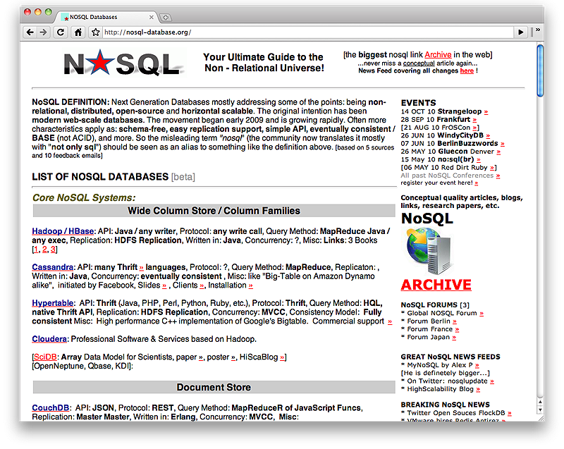 図1　NoSQL Databases