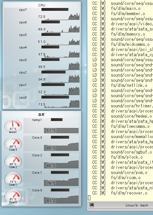図3　KDEのシステムモニタの表示。高負荷時の状態