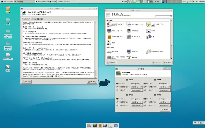 図2　Xfce-4.12の画面