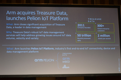 ArmによるTreasure Datano買収は8月3日に完了。買収の理由についてArmは，2035年までに1兆を超えるデバイスがつながるなかで，増え続けるIoTデータをスケーラブルかつロバストに格納できるプラットフォームとして高く評価したことを挙げている