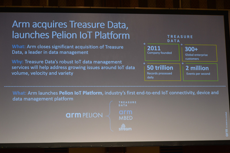 ArmによるTreasure Datano買収は8月3日に完了。買収の理由についてArmは、2035年までに1兆を超えるデバイスがつながるなかで、増え続けるIoTデータをスケーラブルかつロバストに格納できるプラットフォームとして高く評価したことを挙げている