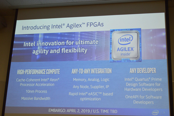 3年の月日が費やされたAlteraの資産を受け継ぐFPGA「Intel Agilex」