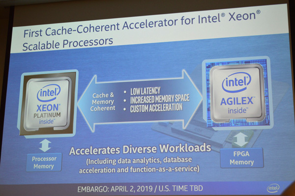 Agilexに搭載されたもっとも革新的な技術といえるのが、XeonプロセッサとFPGAの間でメモリとキャッシュの一貫性を維持するインターコネクト技術。低レイテンシやリソース共有など多くのベネフィットが提供される