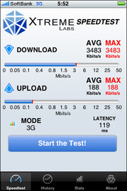 図2（左）　通信速度を計測するアプリ「Speedtest」