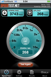図2（右）　通信速度を計測するアプリ「Speedtest.net」