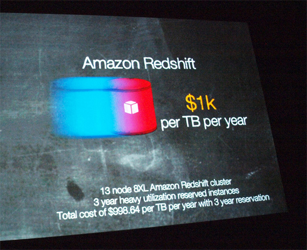 AWSが発表したRedshiftは「1テラバイトあたり1000ドル」という破壊的な価格を発表し、世間を驚かせた