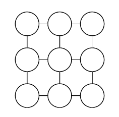 図1　3x3ノードの2次元メッシュ構成