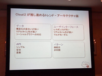 Cloud2が推し進めるトレンド：アーキテクチャ面