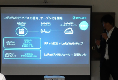LoRaWAN対応デバイスのオープン化の概要