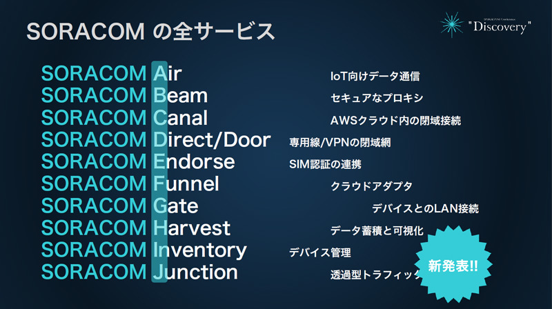 これで、同社のサービスは「SORACOM Air」から始まり「J」まで揃った。