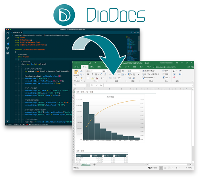 DioDocsのイメージ
