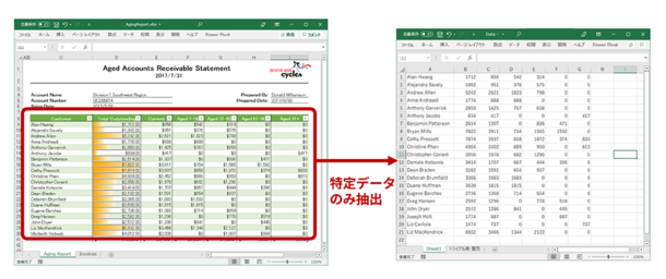 Excelデータの高速インポート（DioDocs for Excel）