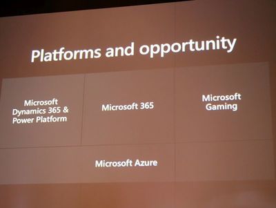 Microsoftがこれから注力していく4つの柱。コアとなるクラウドテクノロジとしてMicrosoft Azureが存在し，その上に，「Microsoft Dynamics 365＆Power Platform」「Microsoft 365」「Microsoft Gaming」が用意される