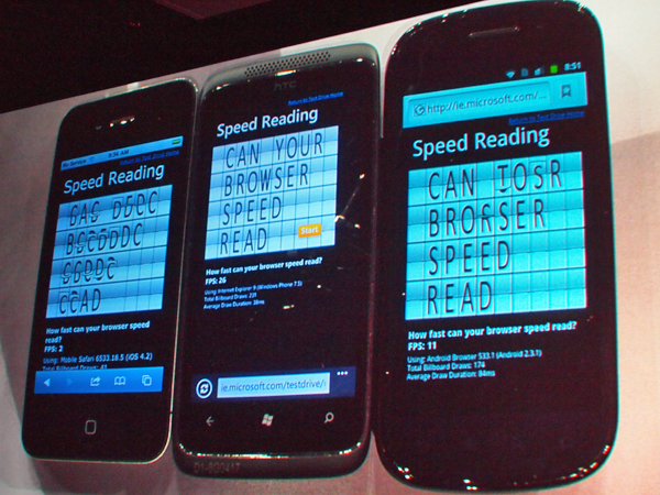 iPhone（左）、Android端末（右、Nexus S）とHTML5の描画速度を比較した