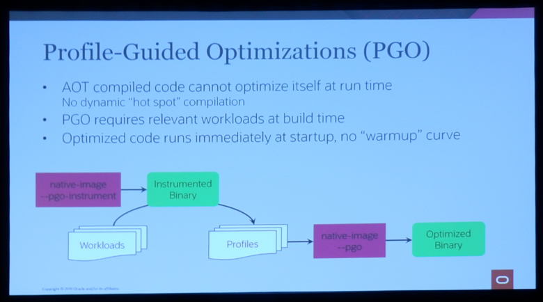 Profile-Guided Optimizations（PGO）