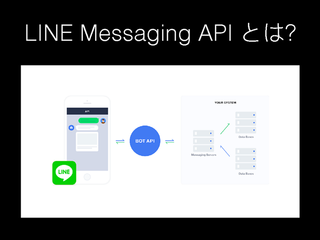 LINE Messaging APIの基本的な処理の流れ。APIはHTTPS＋JSON形式で実現されているため、比較的簡単にLINE上でボットを開発できる
