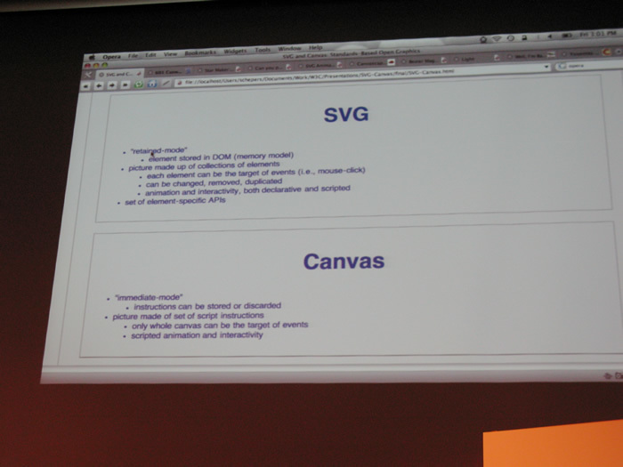写真2　SVGとCanvasの説明時のスライド