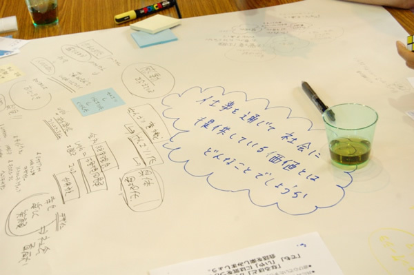 フリートークとともに、手元にある模造紙に、参加者がそれぞれメモを取ったり、イメージを描くのもワールドカフェ風の風景です