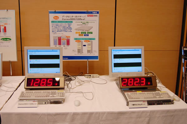 Express5800シリーズ/iモデル（左）消費電力デモの様子