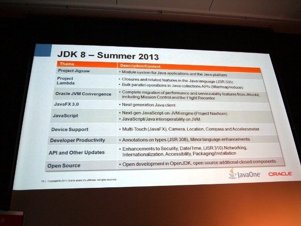 JDK 8のアップデート項目