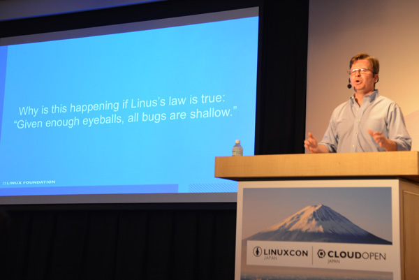 Linusの法則