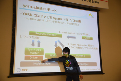yarn-clusterモード