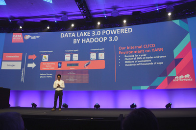 Hortonworksが提唱する「Data Lake 3.0」ではYARNがデータOSとしての役割を果たす。アプリケーションは基本的にコンテナ化された状態で稼働する
