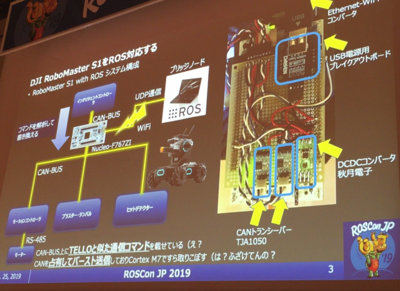 RoboMaster S1のROS対応ハックを行った発表者