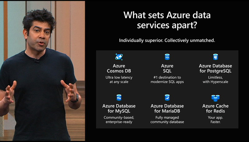 Azureが提供するフルマネージドなデータベースサービス群