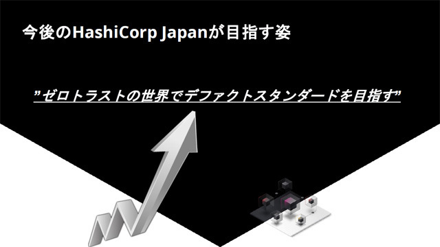 HashiCorp Japanがめざすのは「ゼロトラストのデファクトスタンダード」