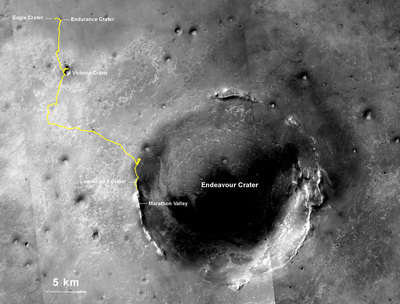 オポチュニティは2004年1月に写真左上のイーグルクレーター（Eagle Crator）にランディングし，10年に渡って黄色のライン通りに25マイルを走行してきた。火星の一昼夜（24時間37分）はソル（sol）と呼ばれるが，オポチュニティは3735ソルかけてこの記録を達成したことになる。現在は1年前に到達したソランダーポイントの南にあるルノホート2で作業中，次は南のマラソンバレーをめざす。