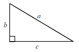 図1　平面幾何の直角三角形の3辺