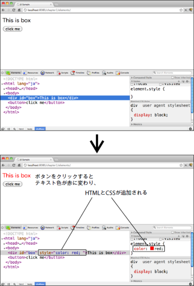 図1.6　HTMLとCSSの確認